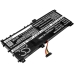 Baterie do notebooků Asus CS-AUV451NB