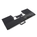 Baterie do notebooků Apple CS-AM2669NB