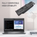 Baterie do notebooků DELL CS-DEP358NB