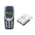 Baterie do mobilů Nokia CS-NKC2MH