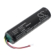 CS-SGB908SL