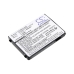 Datalogic Falcon PSC Unitech Wasp CS-WDT220BL